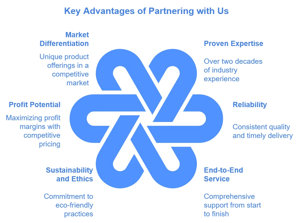 product-1037-766 product-1037-766